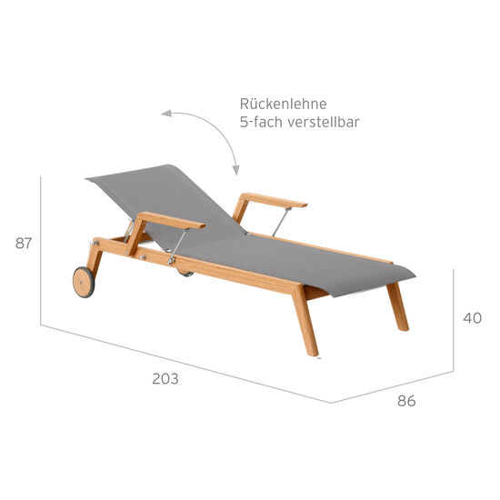 Derry Lounger
